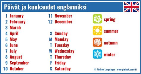 mahtipontinen englanniksi|mahtipontinen in English